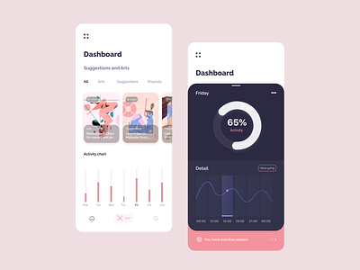 Dashboard App Concept Design admin panel app app design art concept design dashboard design figma ios mobile mobile app mobile app dashboard ui user dashboard ux