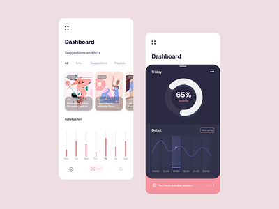Dashboard App Concept Design