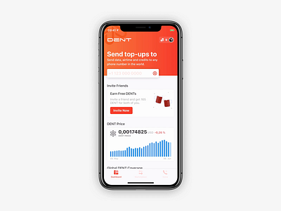 DENT 2.0 – Interactive Dashboard Cards app coin crypto currency dashboard design flags graph horizontal price rate rate swipe