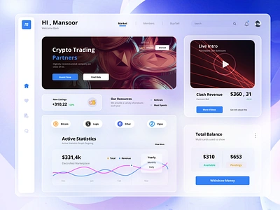 Crypto Dashboard Design concept dashboard design figma idea illustration mansoor page skratch ui uiux unlikeothers webdesign