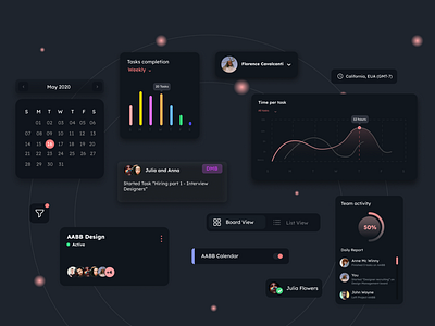 Dashboard Components