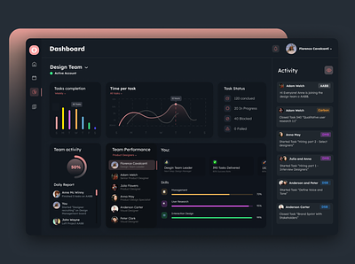 Teams Management Dashboard admin black dashboard desktop digital management product product design teams ui ux
