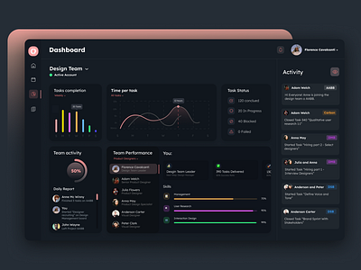 Teams Management Dashboard