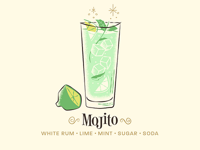 Mojito / Drinktober / Inktober