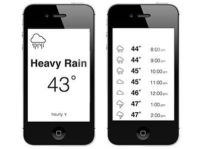 Weather App Concept app clean concept problem solving simple weather