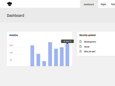 Dashboard Desktop analytics details overview