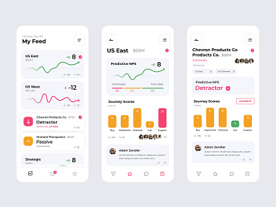 Spectrum AI - Heads Up Application with Unified CX Analytics account analytics branding business clean collaborate design ios logo minimal mobile modern personalizing sleek ui ux visual visualization