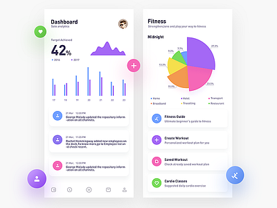 Fitness Dashboard App Design