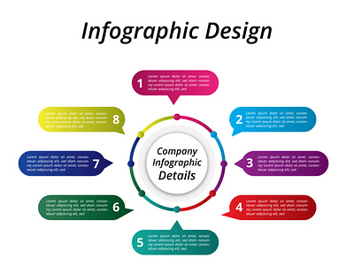 Infographics Design adobe photoshop branding design flyer design graphics design illustration infographic design logo vector