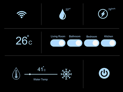 Home Monitoring Dashboard abstract app black branding concept daily 100 challenge daily ui design home monitoring dashboard icon logo meditation minimal mobile app monitor sketch smart home ui ux vector