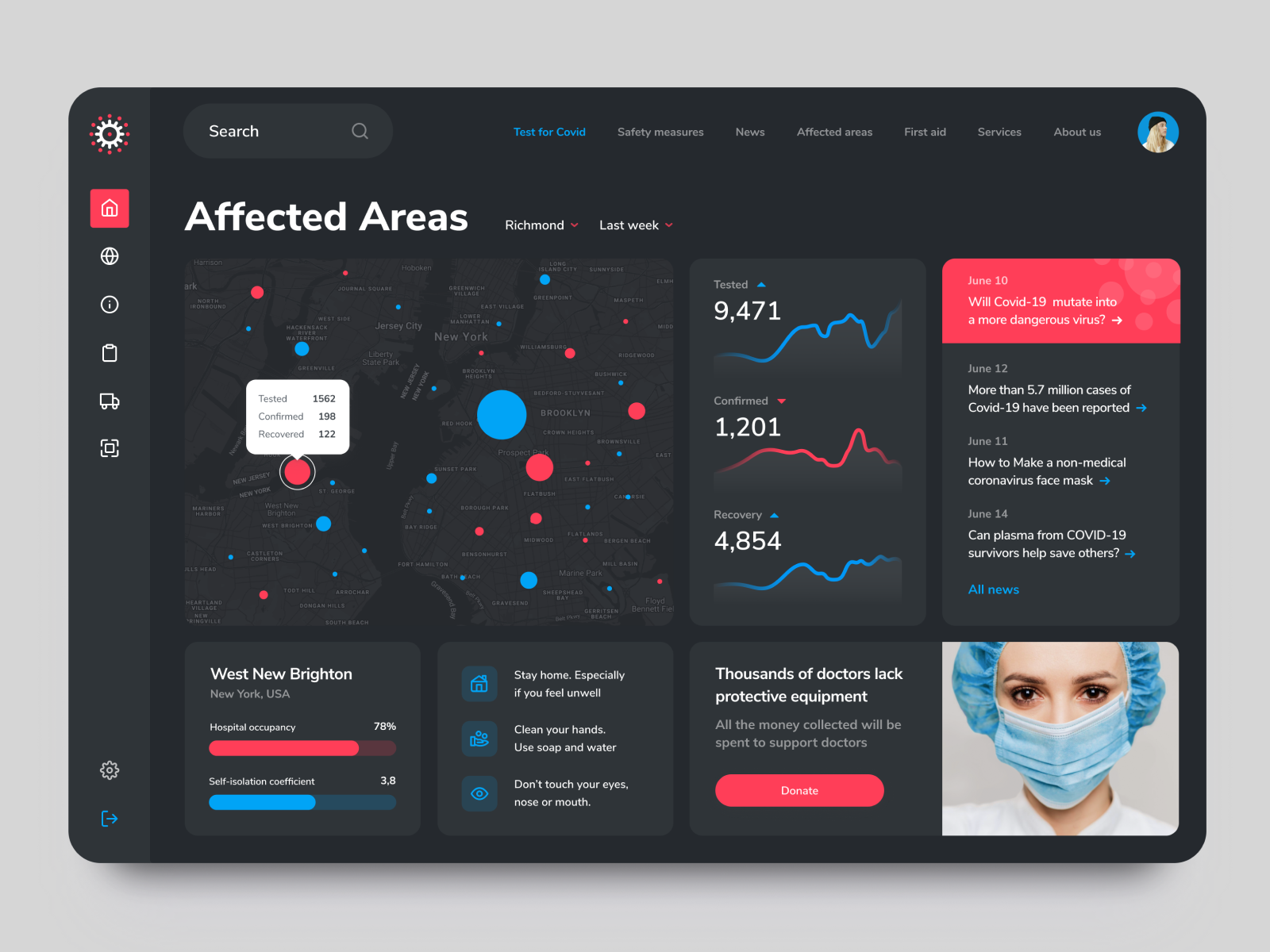 COVID Information Dashboard by Ramotion on Dribbble