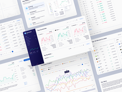 Coinread Admin Dashboard: Analytics UX