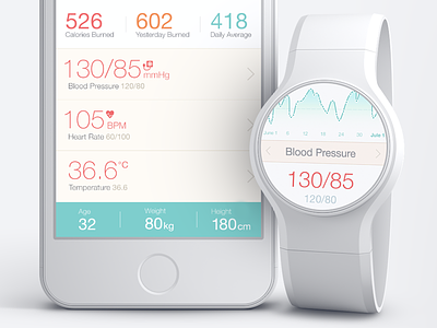 Medical App Design application interface user experience