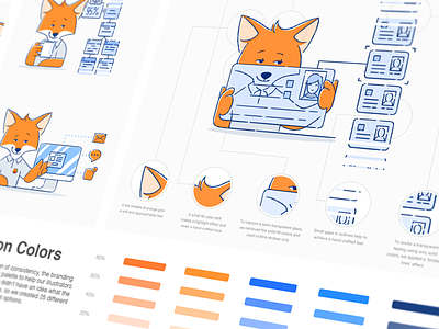 Iterable Brand Illustration Guides