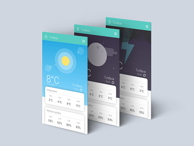 Weather app android android app app clean design flat icon illustrator ios minimal mobile mobile app typography ui ux vector weather weather app weather icons