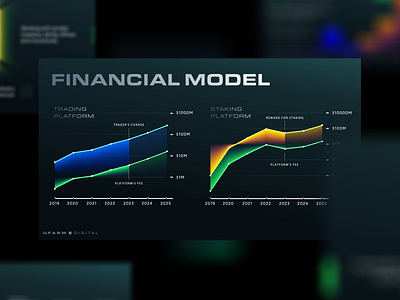 Pitch deck slide branding crypto digital fintech keynote pitch deck startup sum ufarm