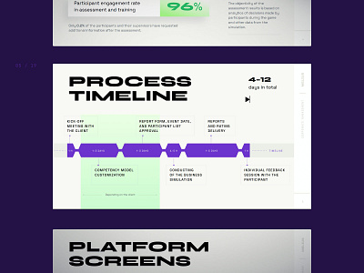 Melius Pitch Deck edtech pitch deck presentation roadmap sum timeline