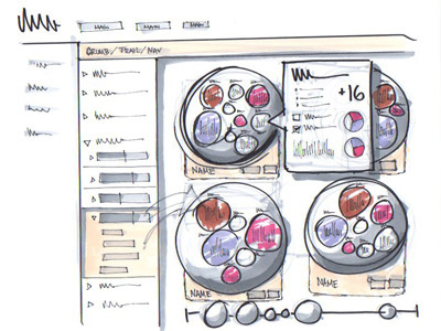 Wireframe sketches 3 comps sketch sketches wireframes wires