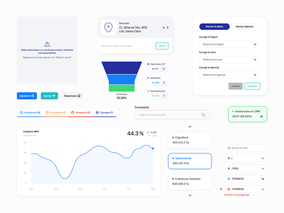 CRM Bank components UI - 2