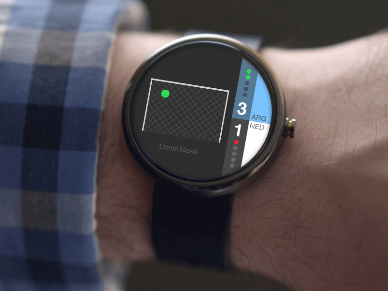 Android Wear – El sistema operativo para los smartwatch Android Watcheeees