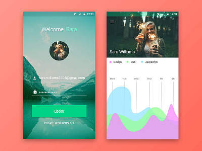 Android Material UI Kit #2 (.sketch)