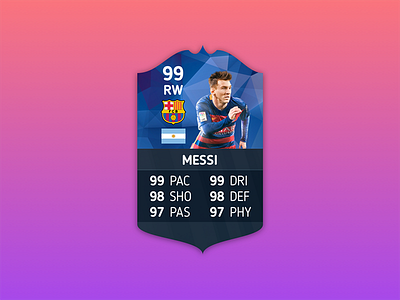 FIFA Card designed in Sketch! animation file free freebie resource sketch sketchapp ui user experience user interface ux