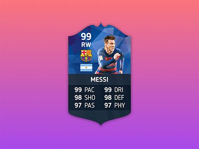 FIFA Card designed in Sketch!