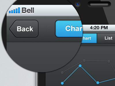 Analyzee iPhone UX / UI black blue button graph gray grey gui ios iphone mobile ui user experience ux white