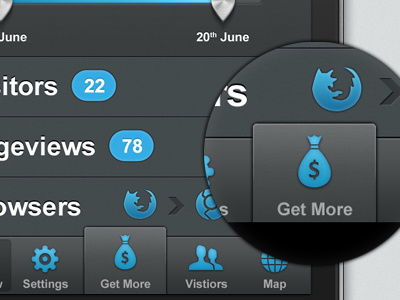 Analyzee iPhone UX / UI #2