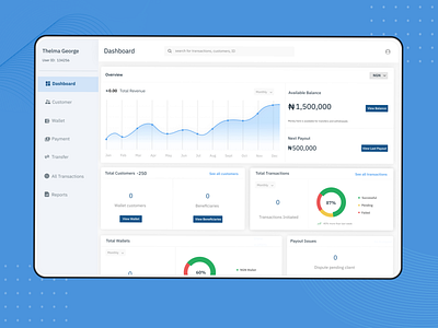 Dashboard Overview analytics dailyui dashboard design finance fintech payment app ui ux web webapp
