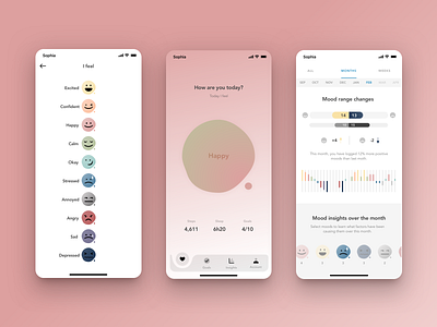 Sophia - iOS App