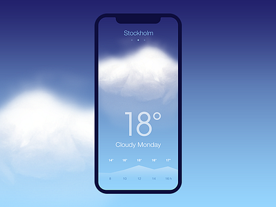 Beautiful Thursday Challenge #12 app design illustration mobileapp ui uichallenge weather