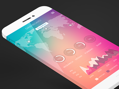 Stats iOS 7 style [free Fireworks png] chart experience flat interface ios 7 iphone 6 map statistics stats ui user ux