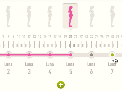 Pregnancy Timeline v.2 interface pregnancy timeline ui