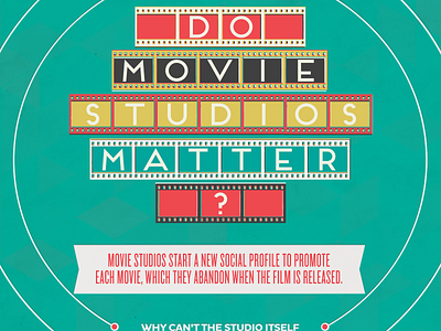 Movie Studios Infographic - Header data film graphics infograph movies polls research spotlight studio theater