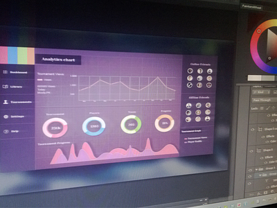 Dashboard ( In Progress ) dashboard design in pakistan progress user interface