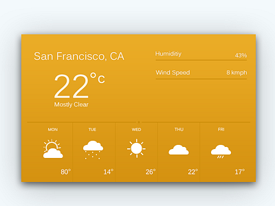 Weather Ui