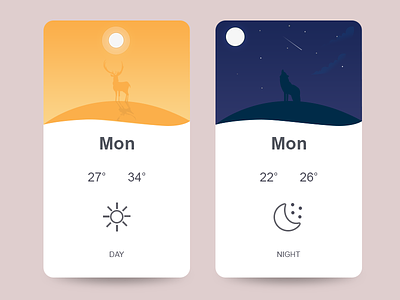 Weather App Concept app concept weather
