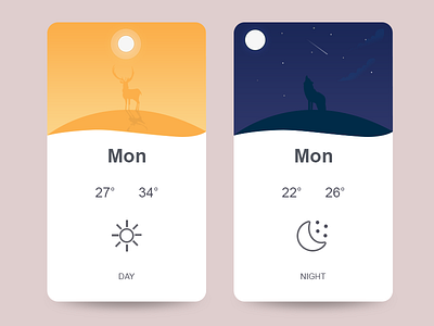 Weather App Concept