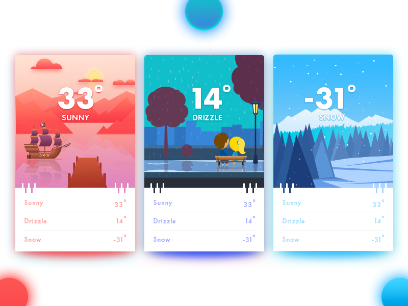 Weather Concept snow drizzle sunny pakistan arslan night concept app weather