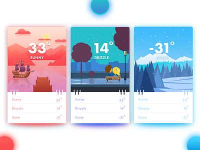 Weather Concept app arslan concept drizzle night pakistan snow sunny weather