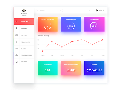 Tournament Dashboard