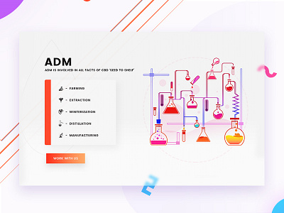 Chemical Reaction adm labs arslan chemical concept design illustration page pakistan reaction web