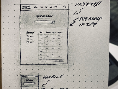 Sketches for Docs App sketching wireframes