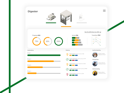 Info card - Production Company design figma montserrat platform ui workflow