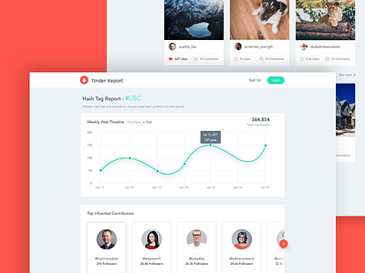 Analytics Page Design analytics page report page tinder ui