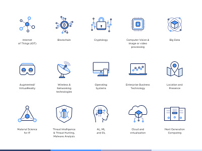 Data Security Protection | Iconography icongraphy line icons subtle icon set subtle icon set ui uidesign ux