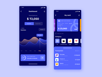 Daliy UI 002 | Credit card checkout app credit cards design exploration figma finance app icon product design ui ui design ux