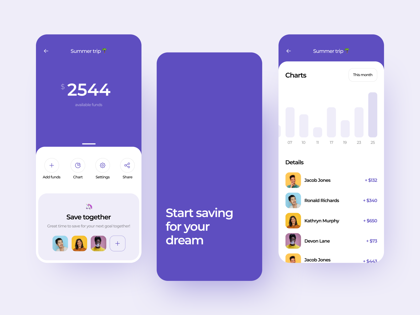 Start saving money. Saving app. Banking 🏦 by Viktoriia Chyrak on Dribbble