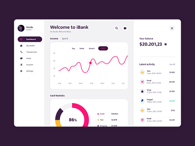 Wallet Dashboard Design